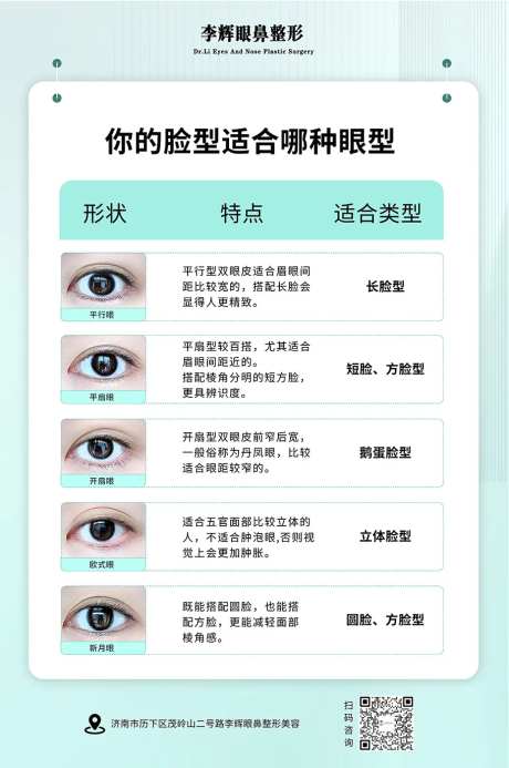 医美眼型案例选择海报-采灵感-https://www.cailinggan.com/