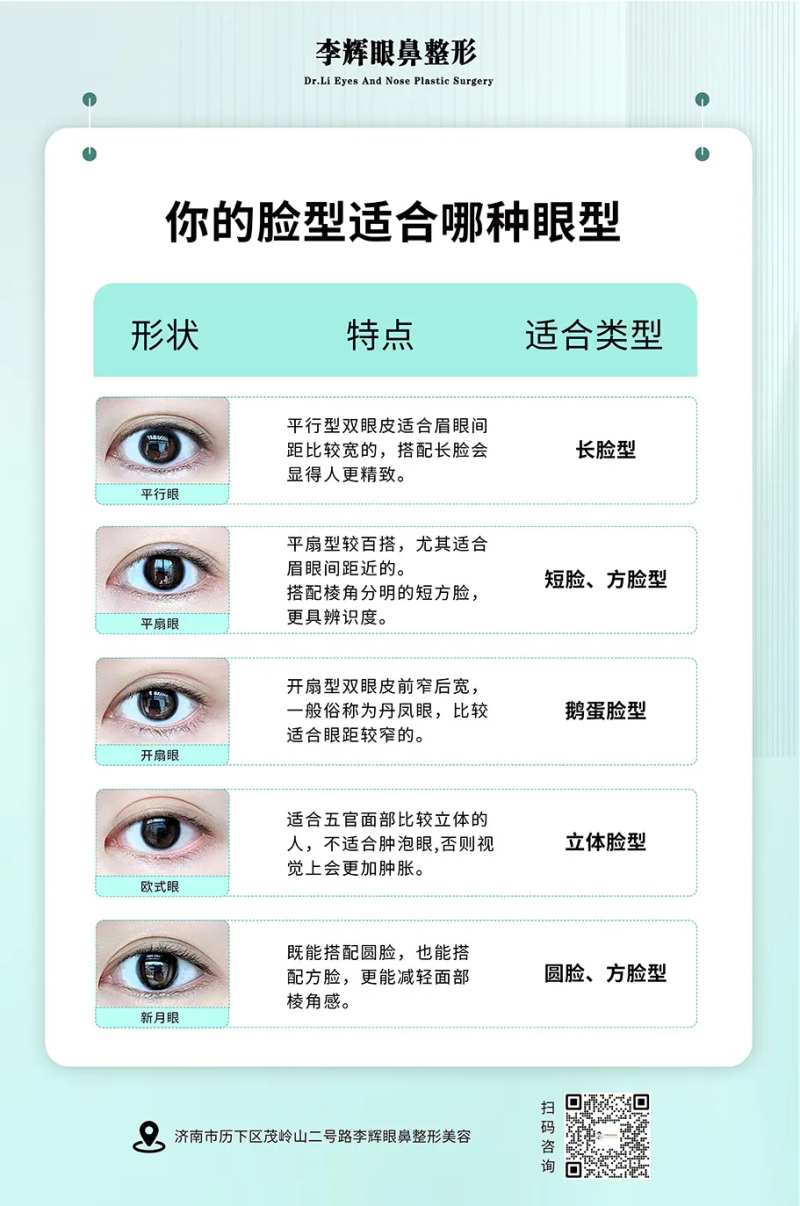 医美眼型案例选择海报-采灵感-cailinggan.com