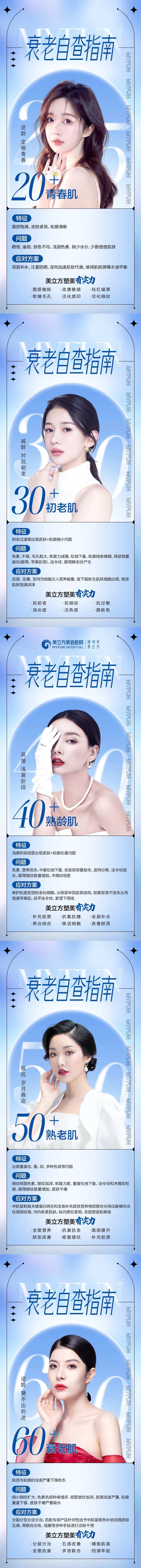 衰老自查指南-采灵感-cailinggan.com