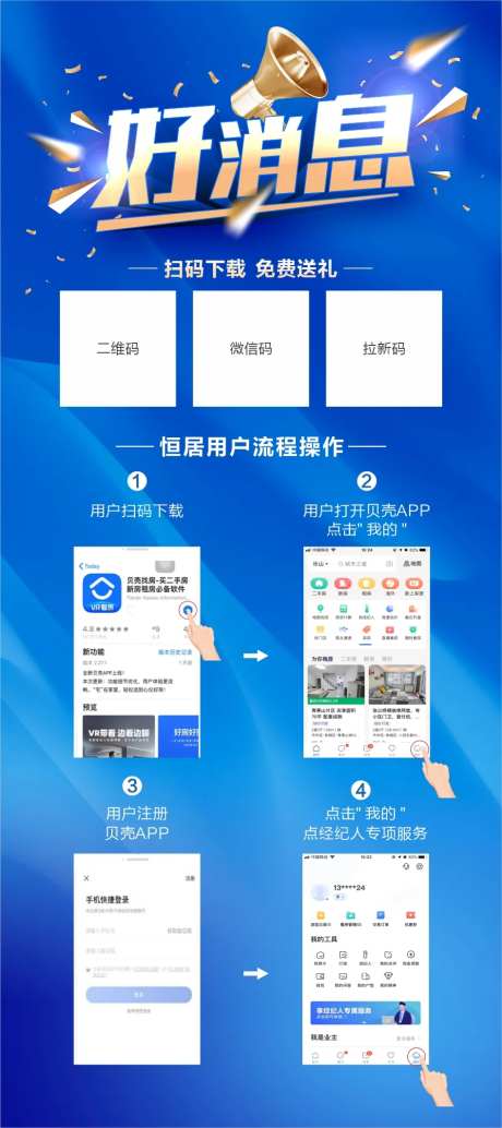 地产交易流程海报-采灵感-https://www.cailinggan.com/