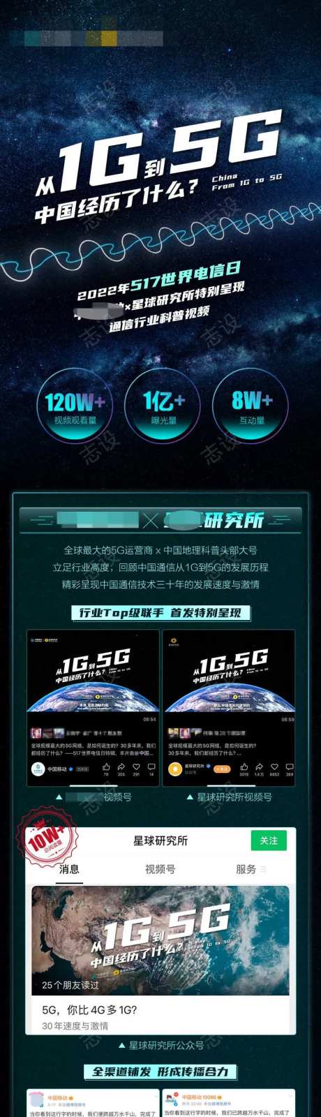 517世界电信日战报长图-采灵感-https://www.cailinggan.com/