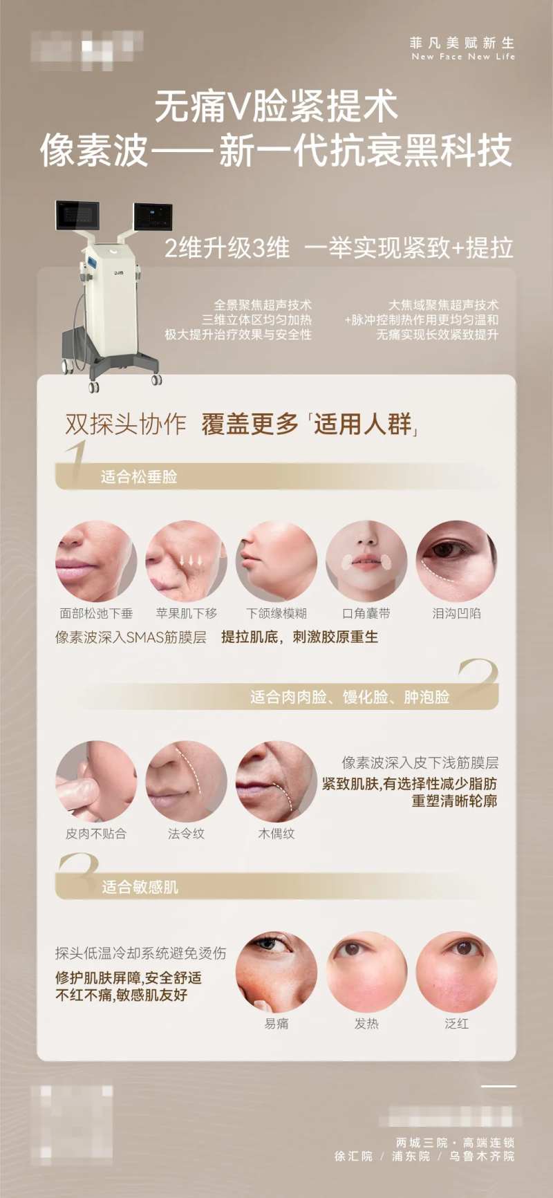 医美设备像素波抗衰适用人群科普-采灵感-cailinggan.com