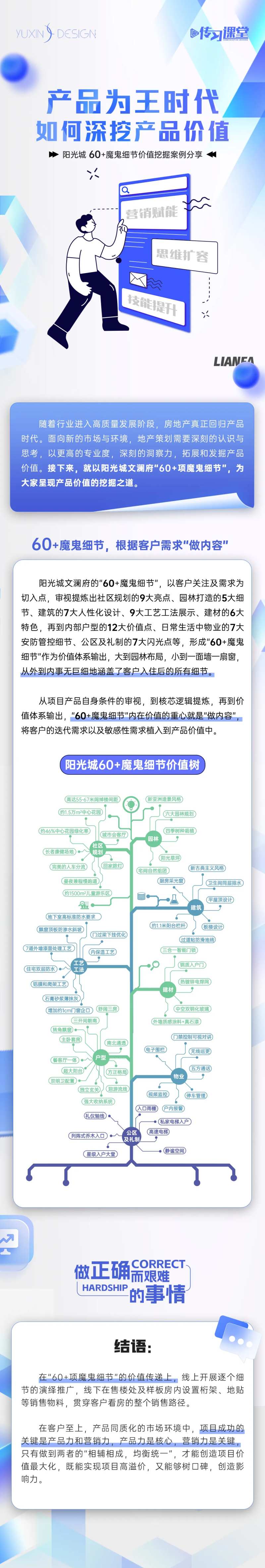 地产内部培训传习课堂长图-采灵感-cailinggan.com