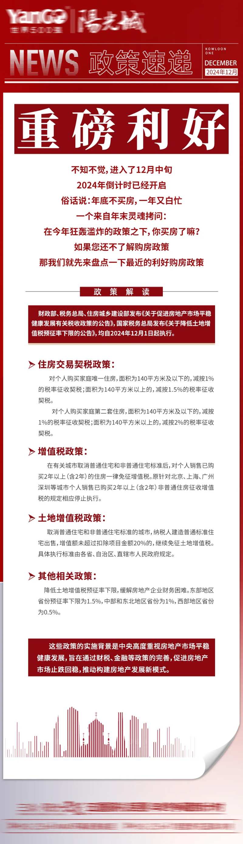 政策解读长图-采灵感-cailinggan.com
