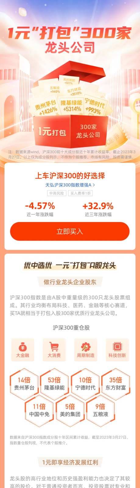 基金产品投资收益海报长图-采灵感-https://www.cailinggan.com/