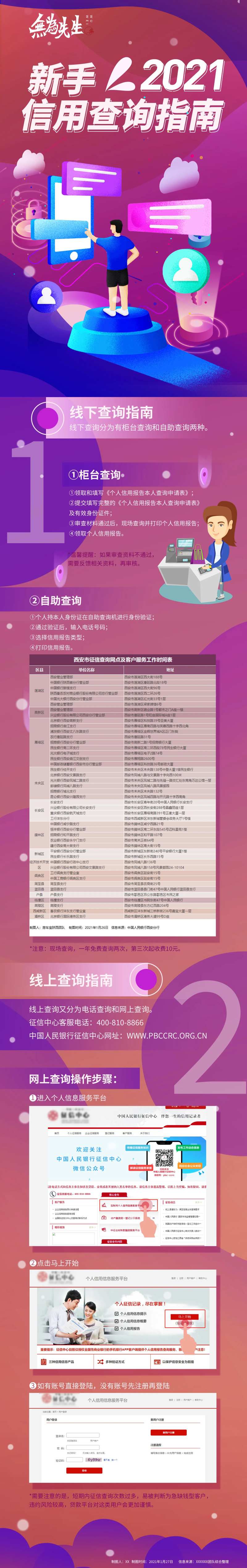 新手操作指南海报-采灵感-cailinggan.com