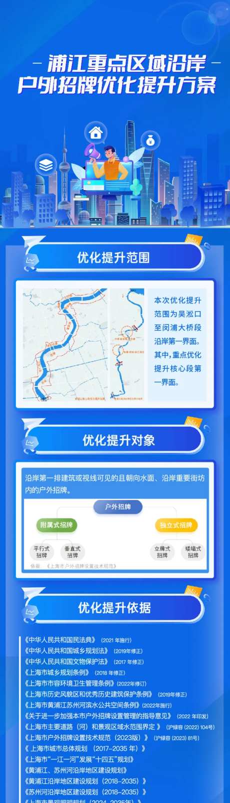 户外招牌提升长图海报-采灵感-https://www.cailinggan.com/