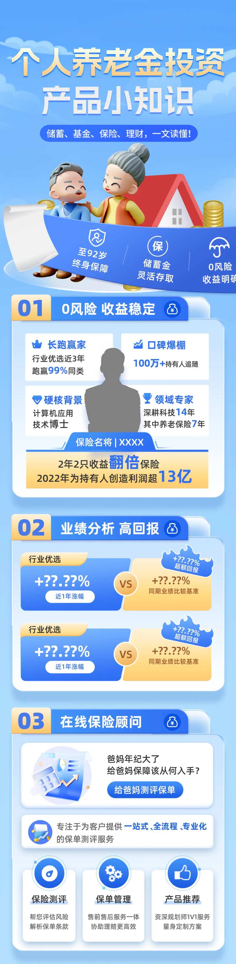 就业课程培训长图-采灵感-cailinggan.com