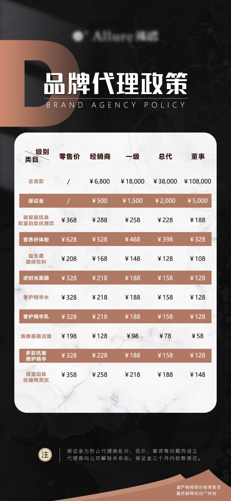 微商品牌代理政策海报-采灵感-cailinggan.com