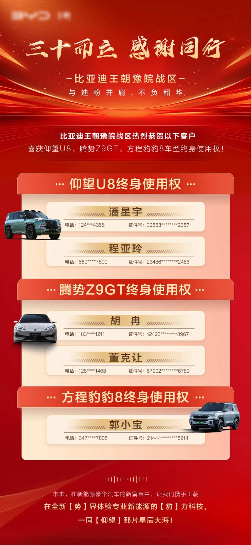 汽车活动中奖名单海报-采灵感-cailinggan.com