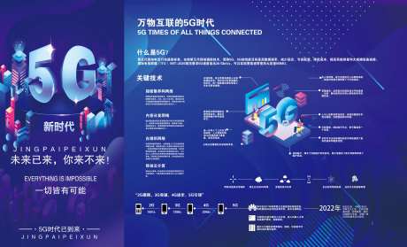 万物互联5G时代展板-采灵感-https://www.cailinggan.com/