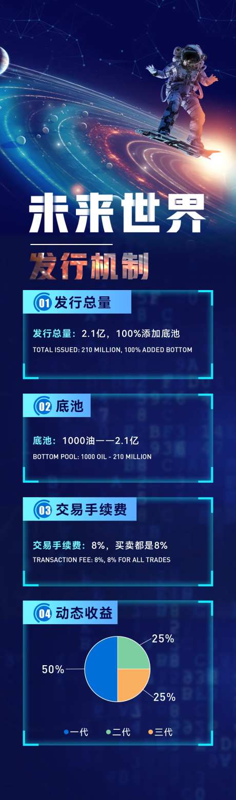 科技感宇宙风宇航员未来感长图海报-采灵感-https://www.cailinggan.com/