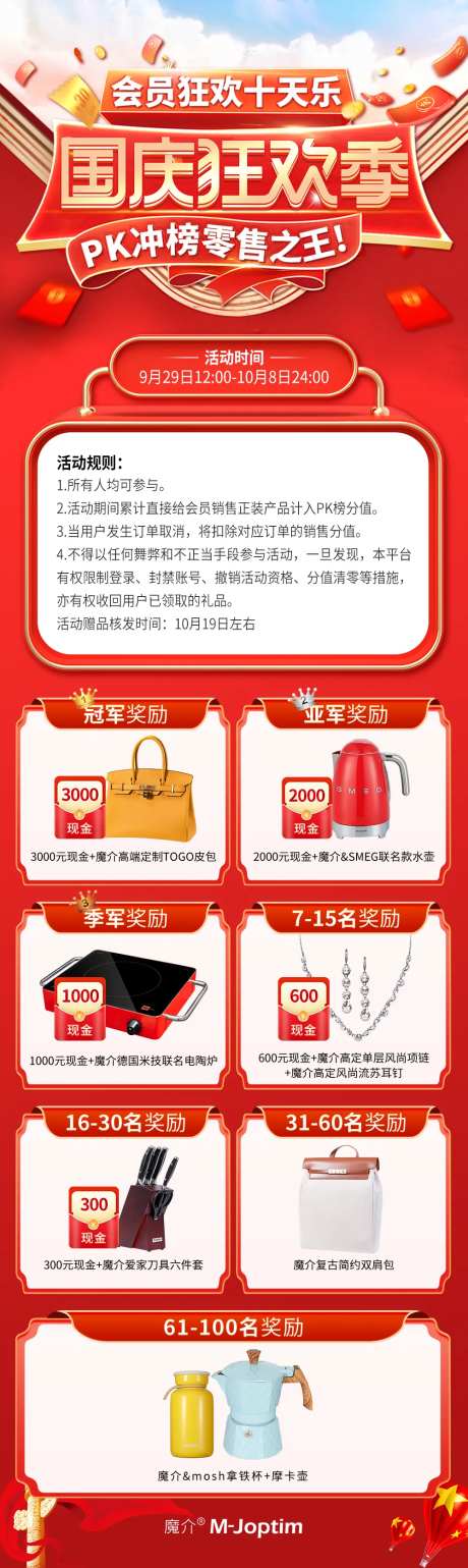 节假日活动排名榜单奖励明细海报-采灵感-https://www.cailinggan.com/