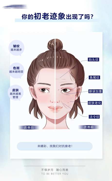 你的初老迹象出现海报-采灵感-https://www.cailinggan.com/