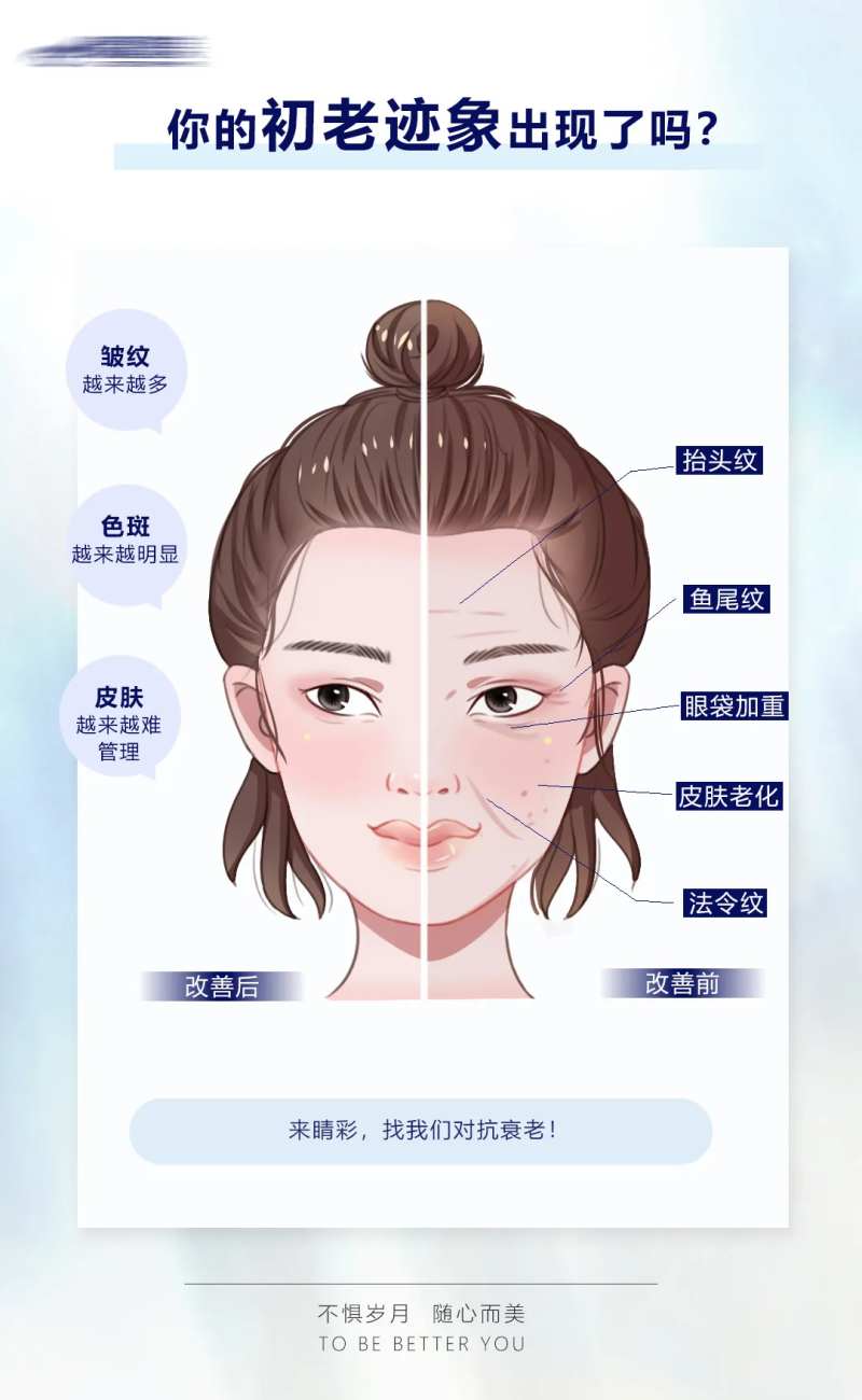 你的初老迹象出现海报-采灵感-cailinggan.com