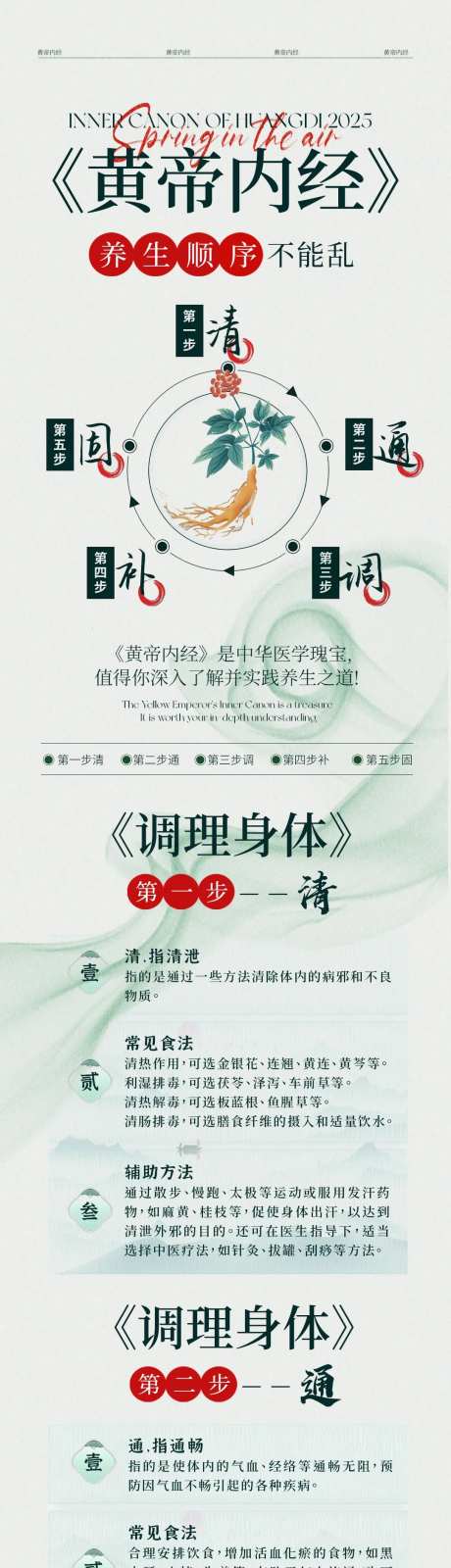 皇帝内经中医分享-采灵感-https://www.cailinggan.com/