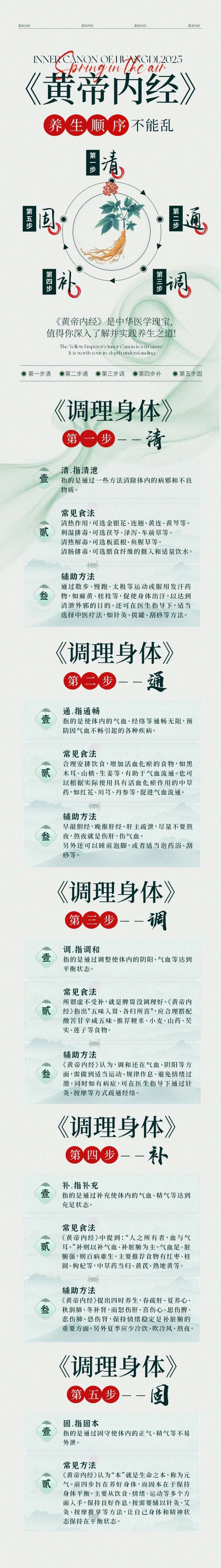 皇帝内经中医分享-采灵感-cailinggan.com