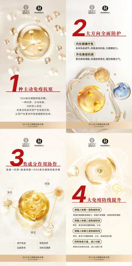 医美活动细胞科普海报产品成分护肤品-采灵感-https://www.cailinggan.com/