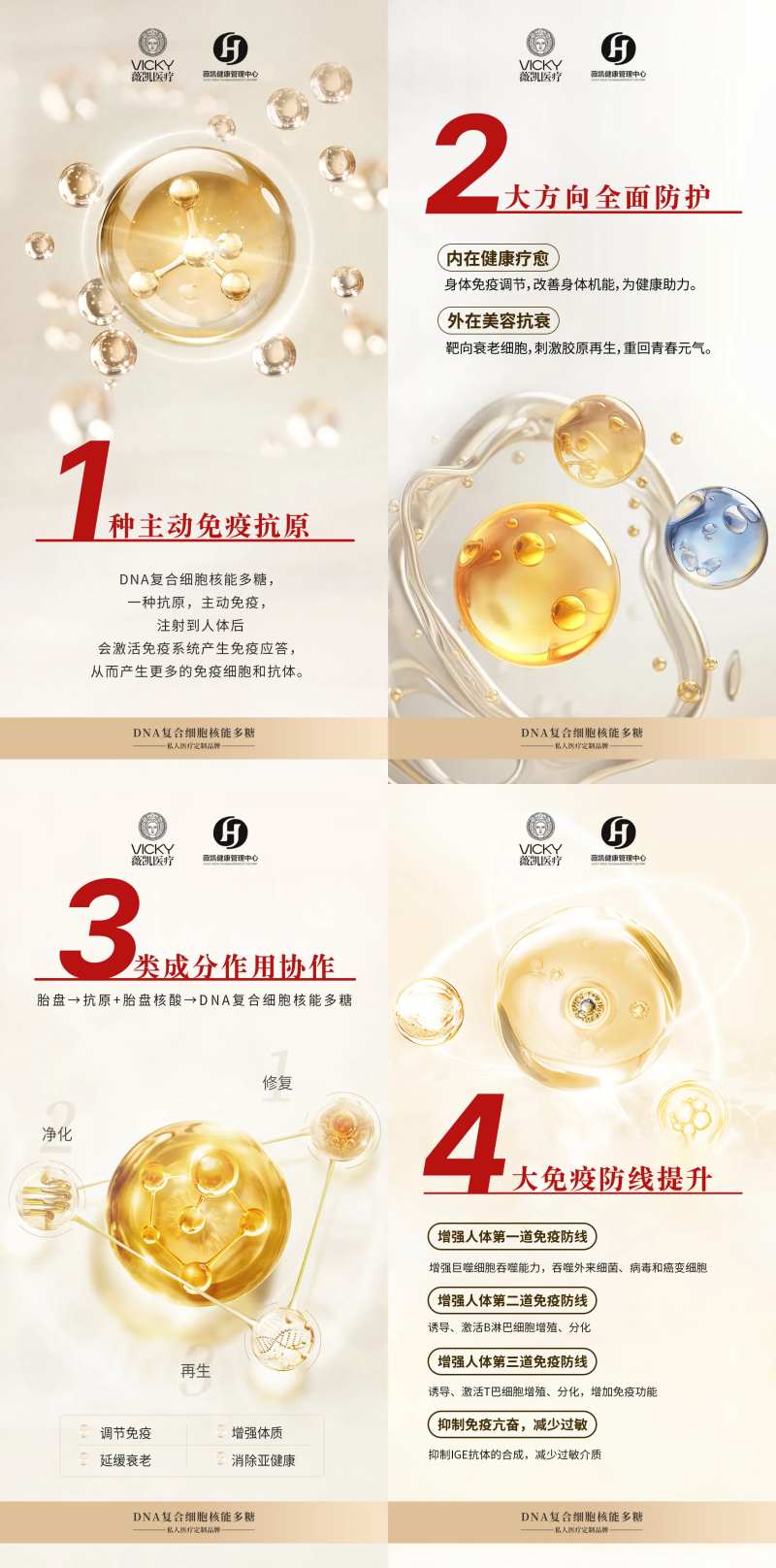 医美活动细胞科普海报产品成分护肤品-采灵感-cailinggan.com