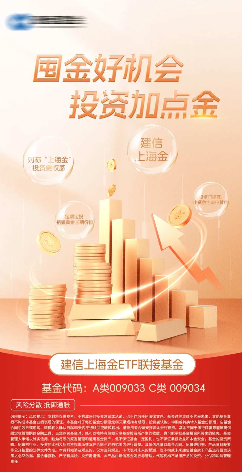 囤金好机会投资加点金海报-采灵感-cailinggan.com