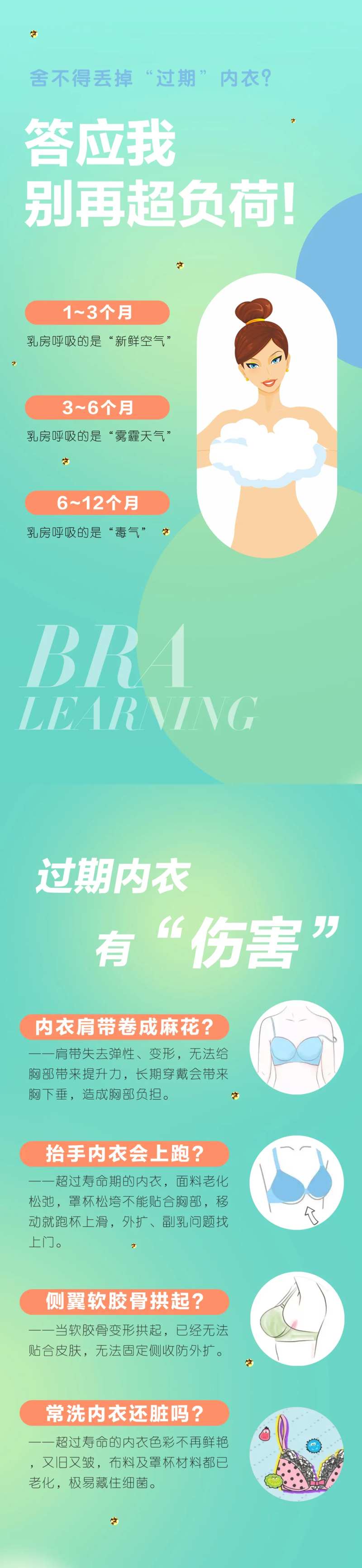 内衣科普小知识海报-采灵感-cailinggan.com