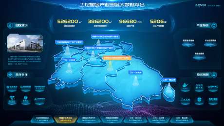 大数据可视化大屏-采灵感-https://www.cailinggan.com/