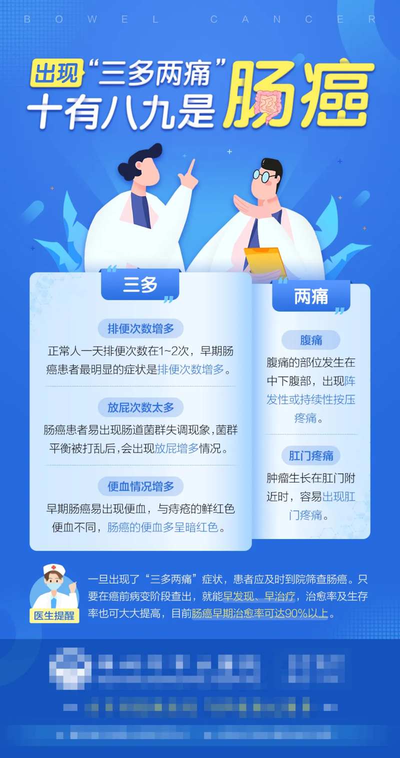 扁平风肛肠医疗插画海报-采灵感-cailinggan.com