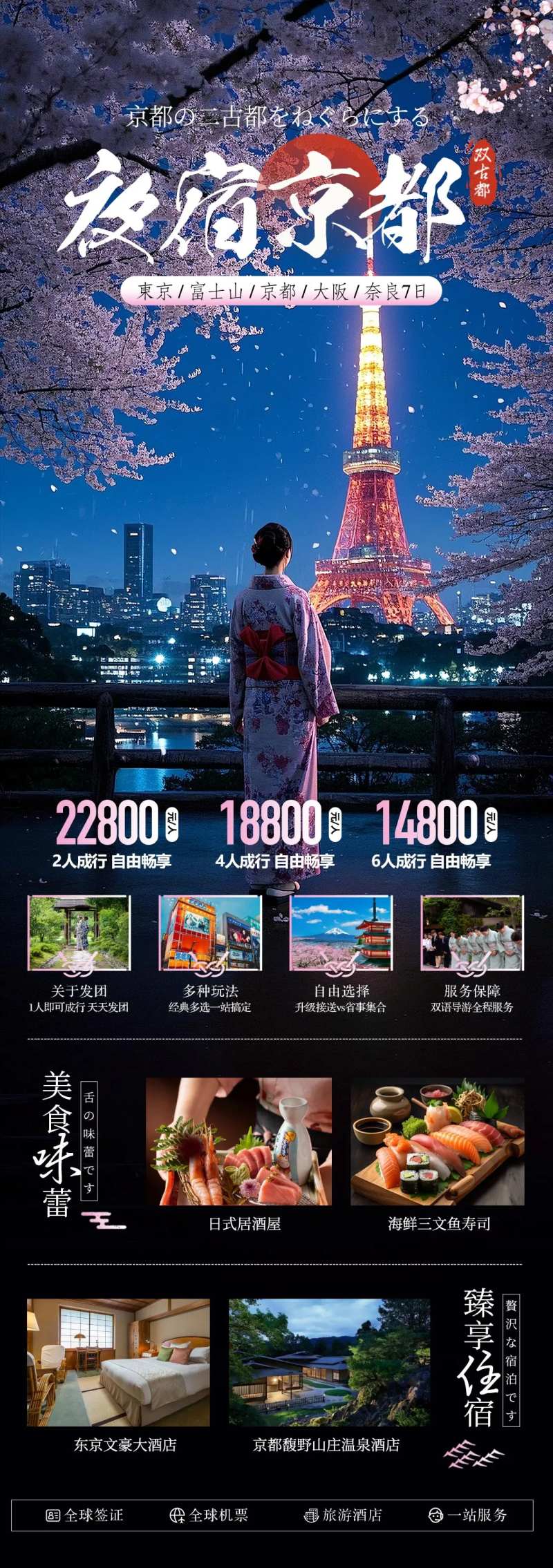 夜宿京都日本旅游海报-采灵感-cailinggan.com