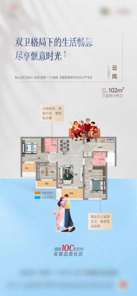 地产户型解析洋房配套价值点海报-采灵感-https://www.cailinggan.com/