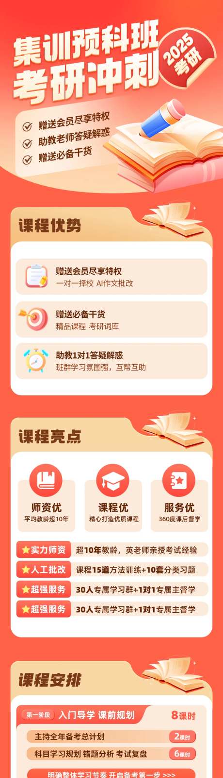 考研冲刺班长图-采灵感-https://www.cailinggan.com/