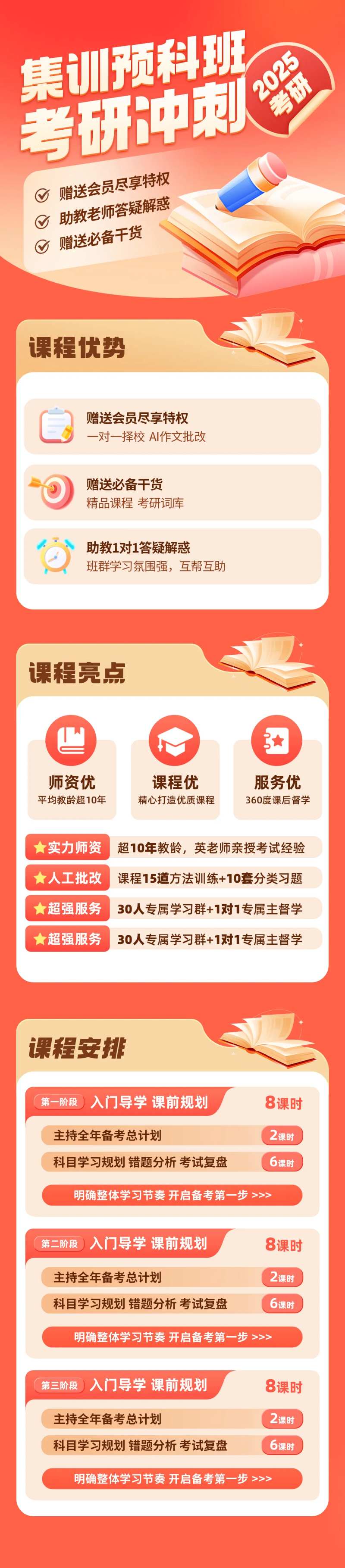 考研冲刺班长图-采灵感-cailinggan.com