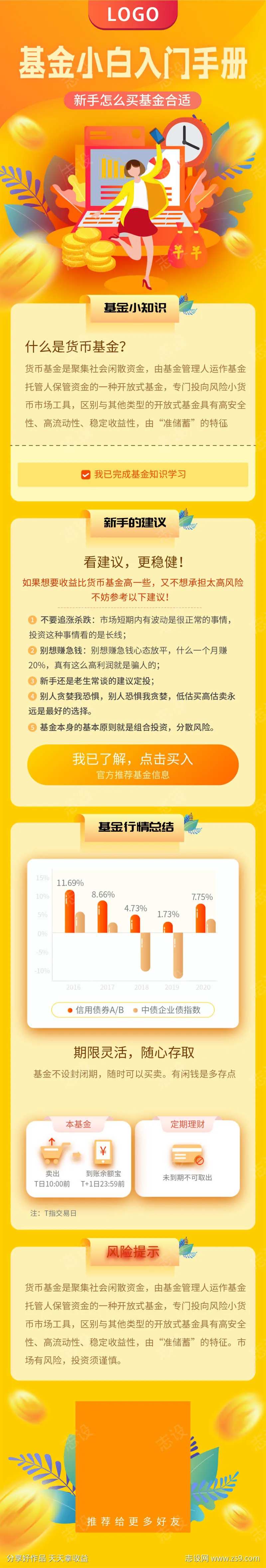 基金理财知识科普长图海报-采灵感-cailinggan.com