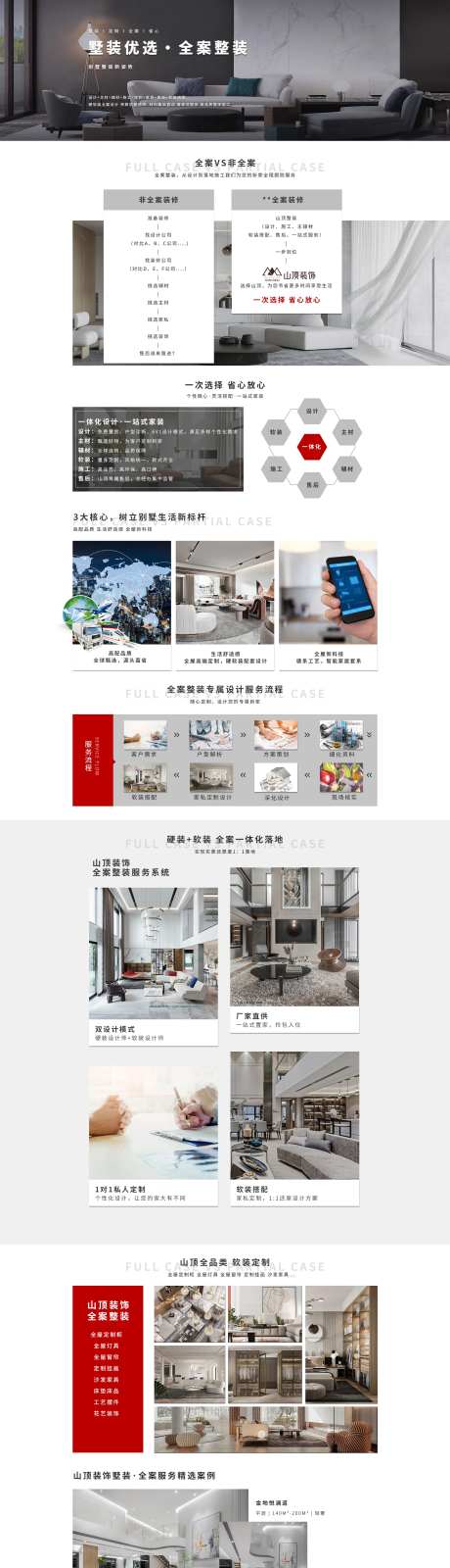 地产/家装pc端官网价值专题详情页-采灵感-https://www.cailinggan.com/