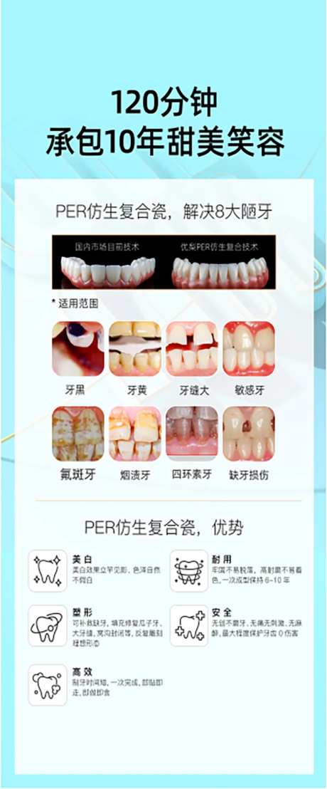 仿生复合瓷牙齿展架-采灵感-https://www.cailinggan.com/