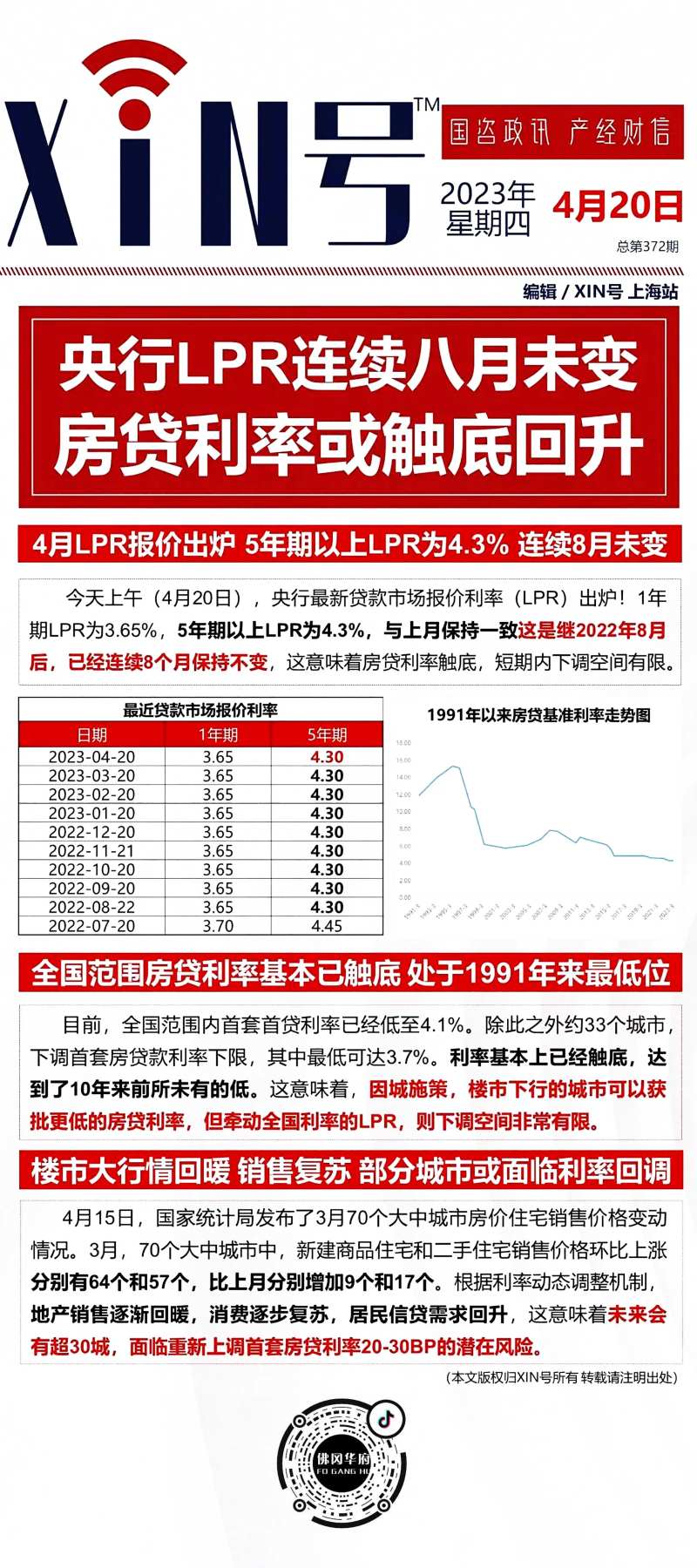 地产资讯政策利好门型架-采灵感-cailinggan.com