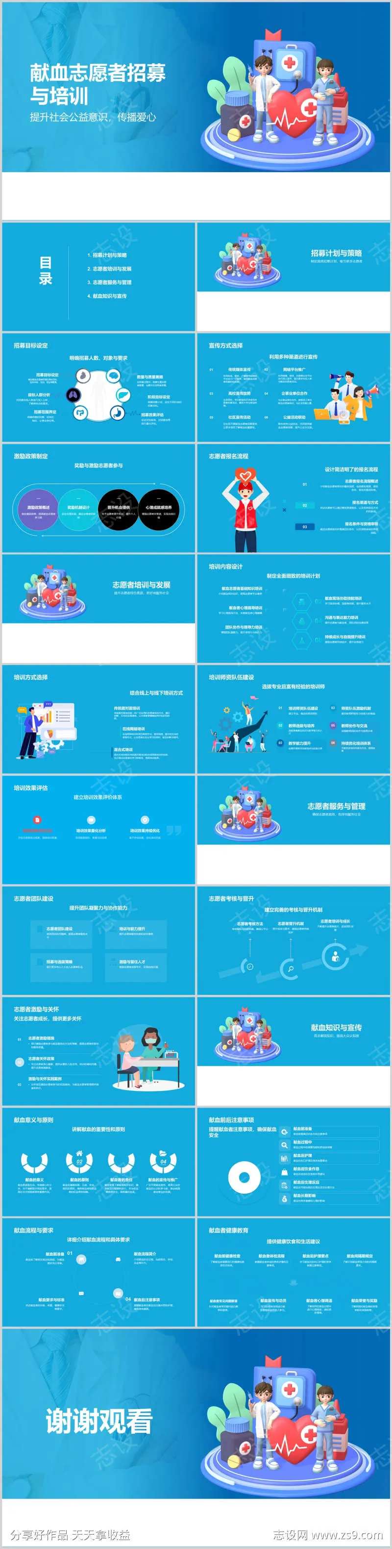 献血志愿者招募与培训PPT-采灵感-cailinggan.com