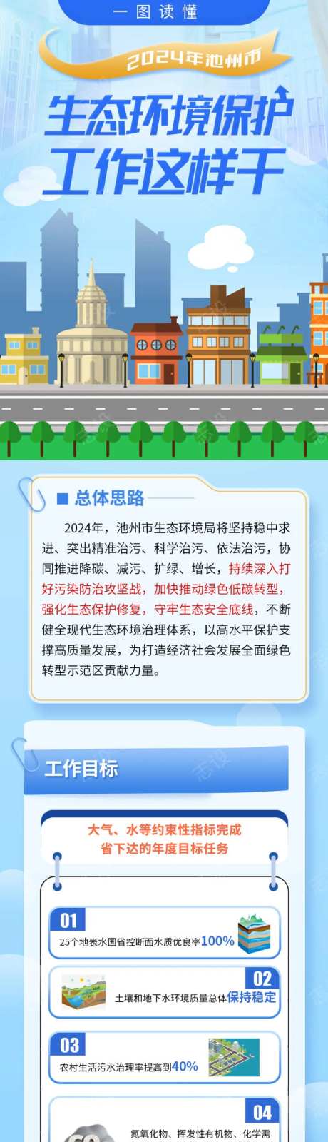 生态环境保护海报-采灵感-https://www.cailinggan.com/