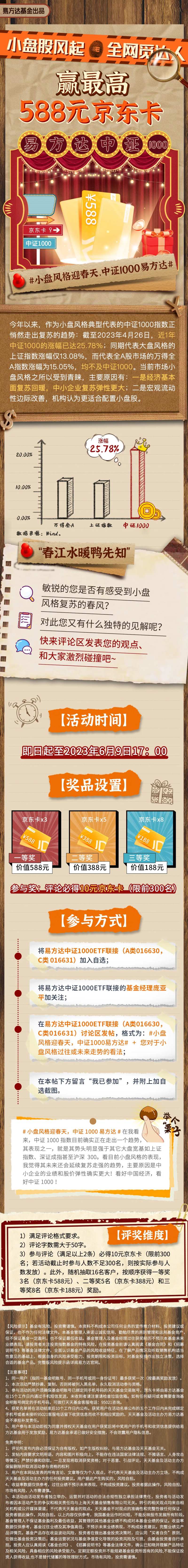 金融京东卡活动长图-采灵感-cailinggan.com