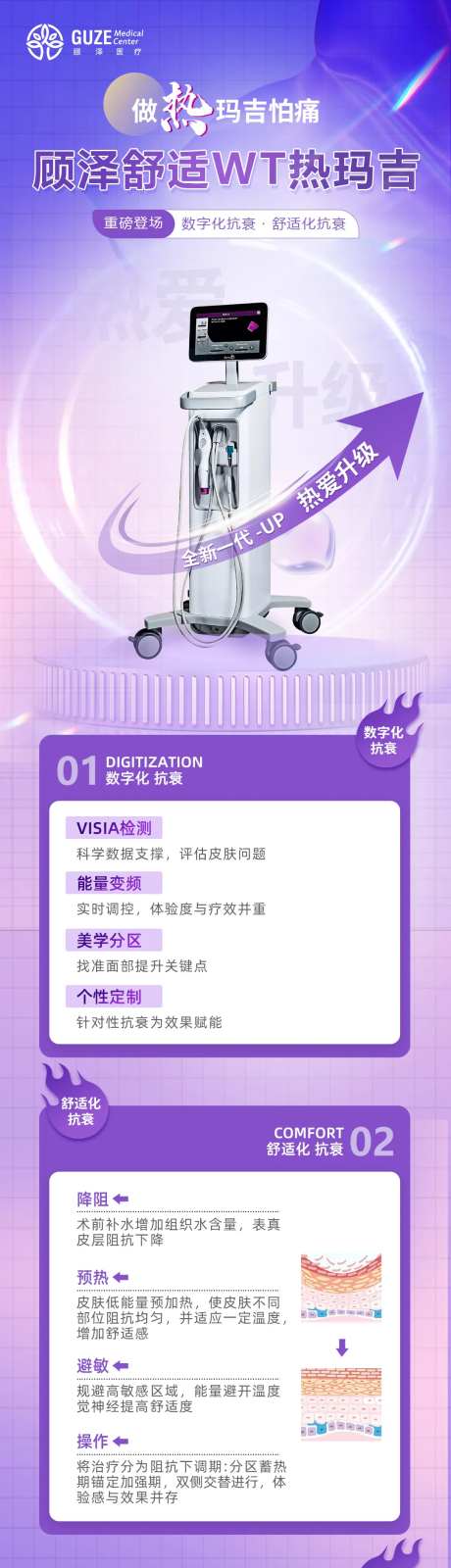 医美热玛吉仪器长图-采灵感-https://www.cailinggan.com/