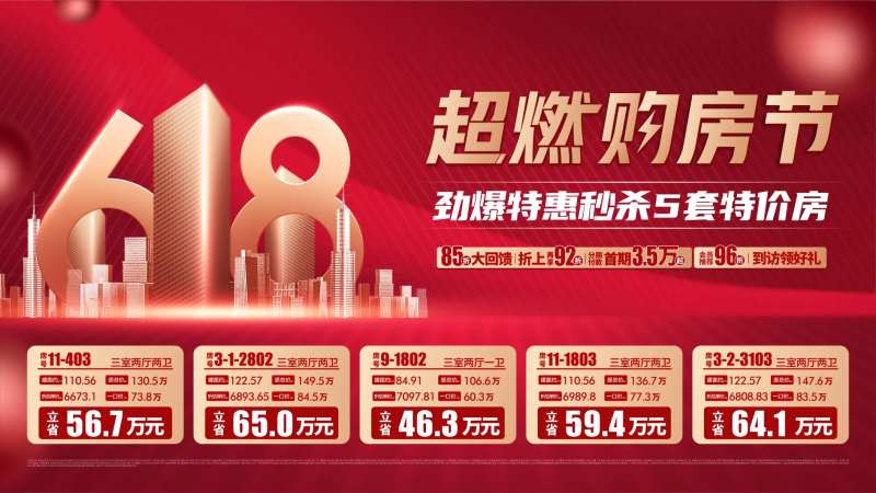618购房节特价房展板-采灵感-cailinggan.com