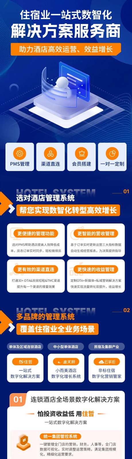 住宿业酒店管理一站式服务商长图-采灵感-https://www.cailinggan.com/