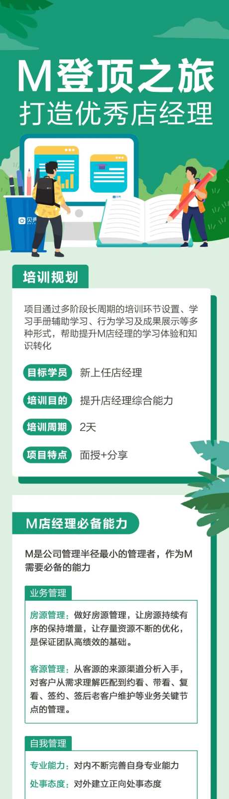 优秀店经理打造计划课程专题H5长图-采灵感-https://www.cailinggan.com/