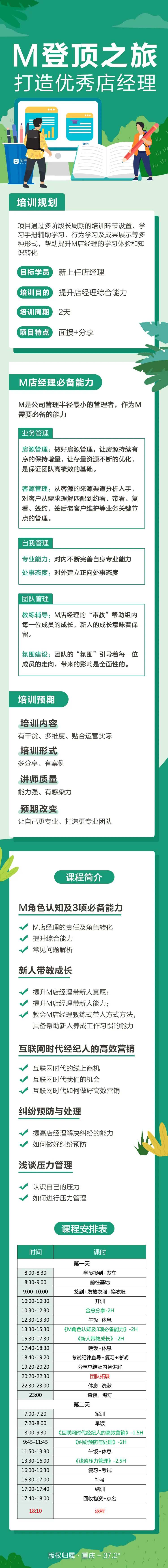 优秀店经理打造计划课程专题H5长图-采灵感-cailinggan.com