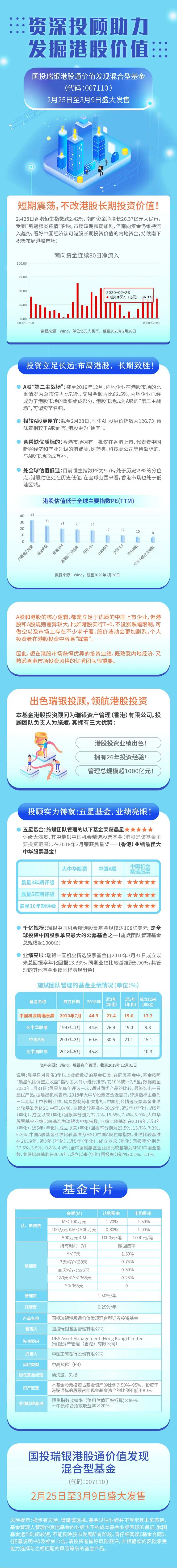 浅蓝色金融股市基金手机专题长图-采灵感-cailinggan.com