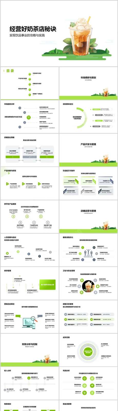 经营好奶茶店秘诀PPT-采灵感-https://www.cailinggan.com/