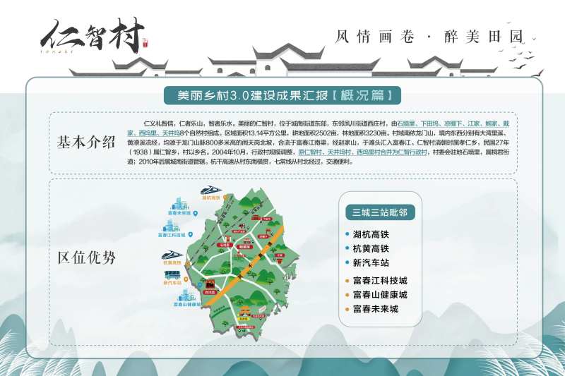 新中式美丽乡村建设展板-采灵感-cailinggan.com