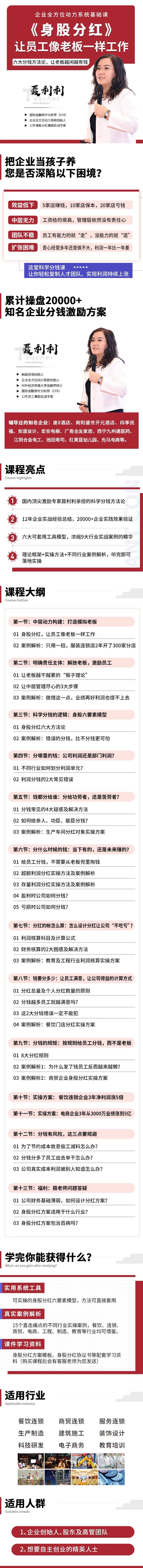 课程培训讲师企业股权激励长图-采灵感-cailinggan.com