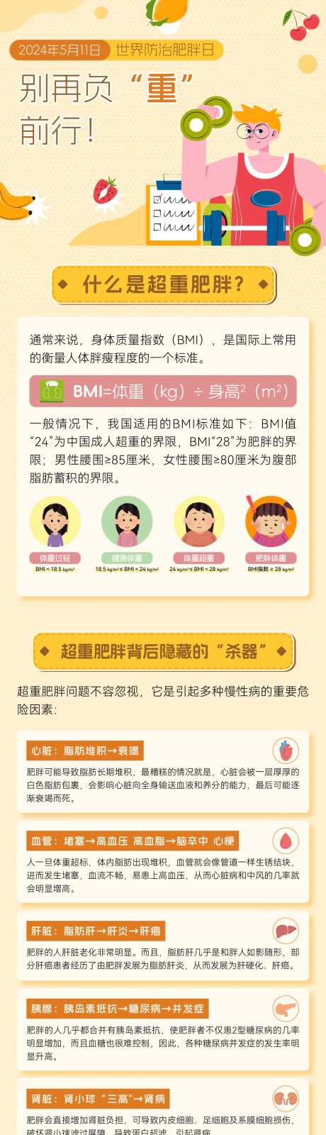 防治肥胖科普长图专题设计-采灵感-https://www.cailinggan.com/