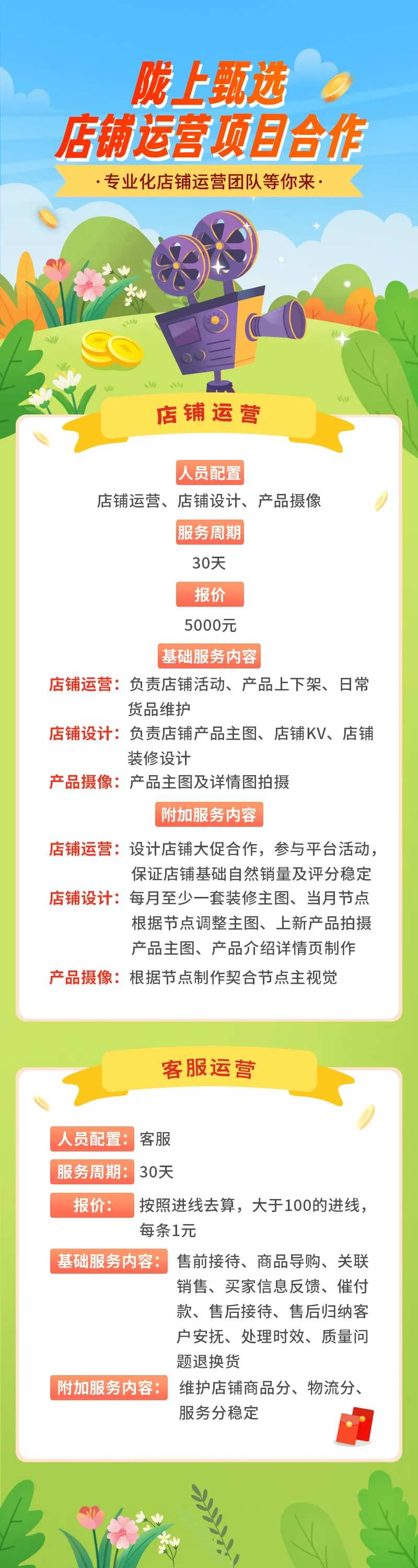 店铺运营电商长图海报-采灵感-cailinggan.com