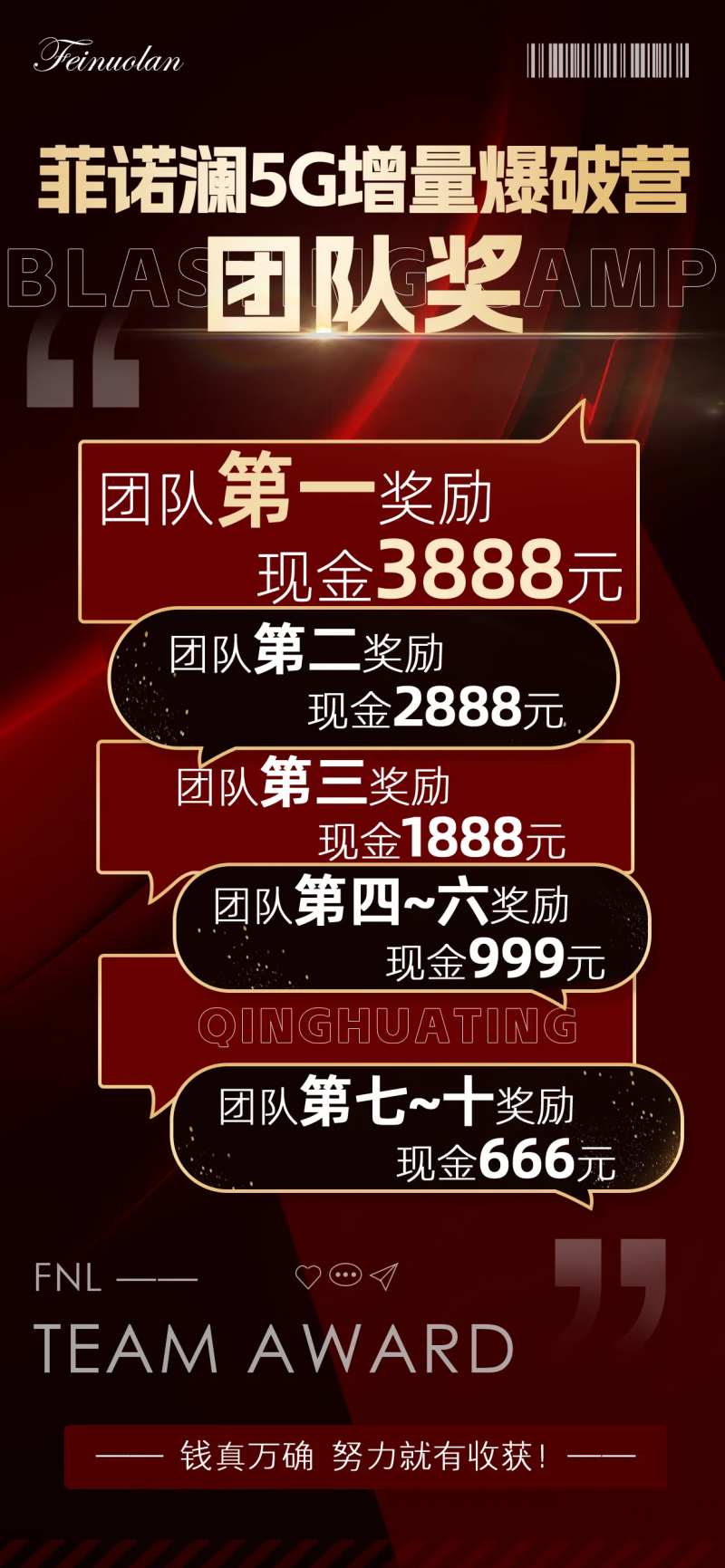 造势奖状排名海报-采灵感-cailinggan.com